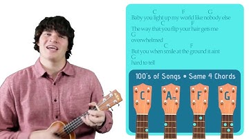 The Only 3 Ukulele Strumming Patterns You Need