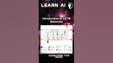 Introduction to LSTM Networks #ai #artificialintelligence #machinelearning #Introduction #Lstm