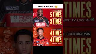 Big Score Kings 👑 #ipl #cricket #cricketshorts #cricketlover #shorts