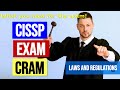 CISSP Exam Cram: Laws and Regulations (CISSP 2021)