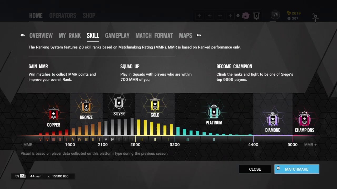 Siege with friends | Hidden dreams, turpinator328, KicksNix