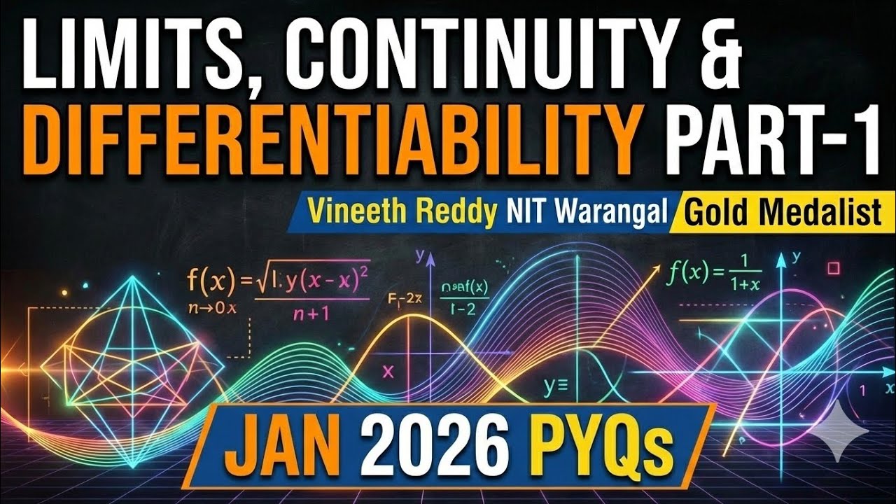 Limits Continuity Differentiability Jan 2026 PYQs Solved Part-1 # ...