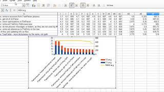 LibreOffice Calc   create and format column and line chart