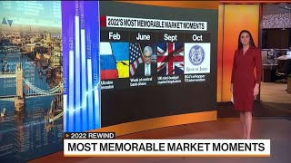 Tinjauan Pasar 2022: Momen-Momen Paling Berkesan