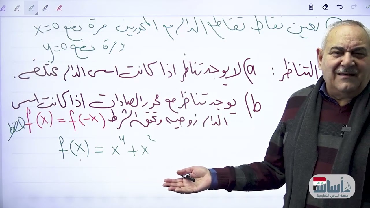 مراجعة مركزة - الفصل الثالث- التفاضل المشتقة- الجزء السادس|| رياضيات (سادس علمي)مع أ. أمين لطفي