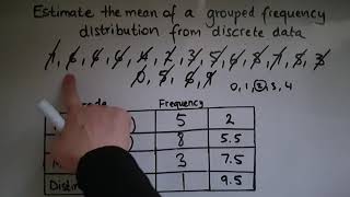 L2.24.1. Functional Skills Maths Level 2: Estimate the mean of a grouped frequency distribution