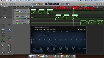 Subtractive Synthesis Low Pass Filter Test RetroSynth: Spectrum