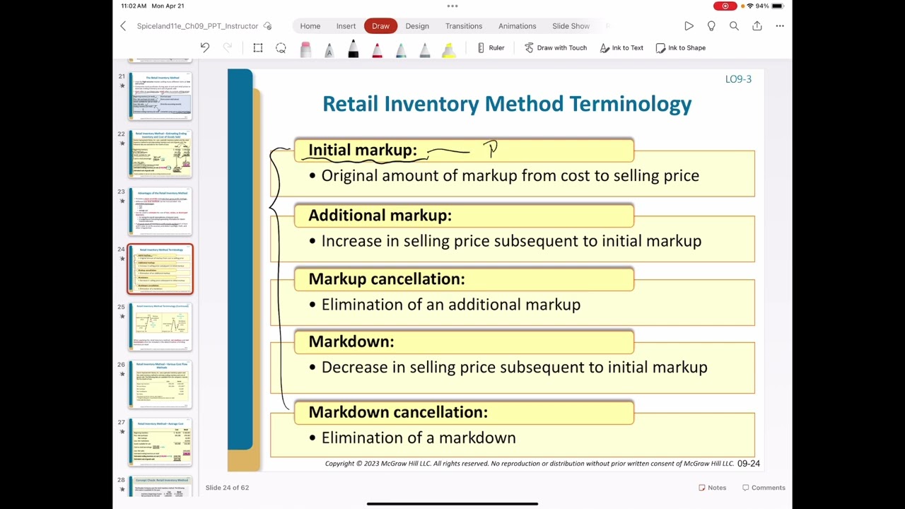 Chapter 9 (21-28) Retail Inventory Method -- Average Cost