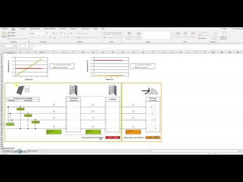 Hoe reken je de spanningsval uit bij zonnepanelen? FullEnergy legt uit hoe je het zelf kan doen.