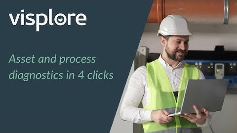 Asset and process diagnostics takes just 4 clicks in Visplore