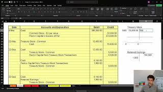 Chapter 13 - Problem 2 - Treasury Stock Transactions