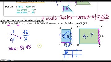 11.5 Area of Similar Figures