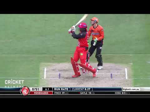 Biggest Hitters of the BBL  Best of Chris Gayle