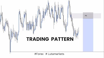 Trading Pattern  | #forex #lutamarkets