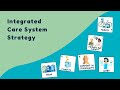 Integrated care system strategy for bristol north somerset and south gloucestershire