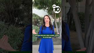 Megan Parry’s forecast for San Diego’s mountains – Tuesday, Oct. 7