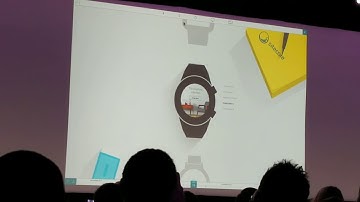 Sitecore Zenith and Horizon Preview at Symposium 2017