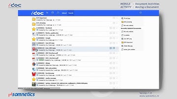 Document Management-iDOC DOCUMENT ACTIVITIES (moving a document)