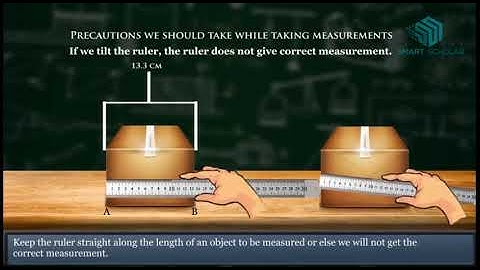 Measurement of Length- Science Animation