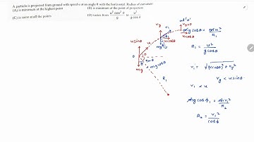 A particle is projected from ground with speed u at an angle @ with the horizontal .the radius of