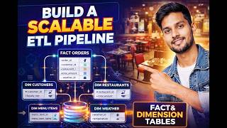 Built a Real ETL Pipeline (Food Delivery Data) | Python Data Engineering Project