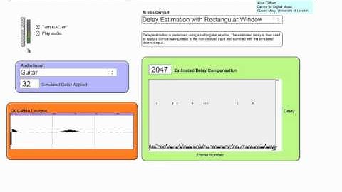 The effect of window shape on the accuracy of time delay estimation for comb filter reduction