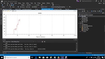 Tutorial Plot Grafik di Visual Mikro pada Visual Studio 2017