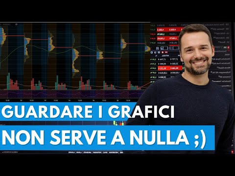 Video: Come si esegue l'analisi volumetrica?