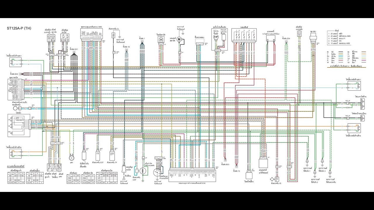 『紅狗日記』Ep3 Honda Dax ST125 主線路整線 完成 Wire Harness