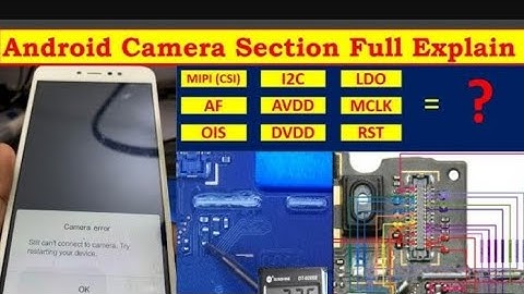 Android Camera Section Full Explain