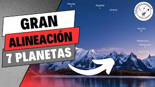 Gran Alineación Planetaria De 7 Planetas 28 De Febrero 2025