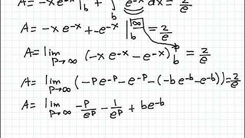 SFU Math 152 tutor+UVic Math 101 Areas between curves 11 video 121