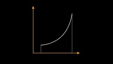 [DEPRECATED] Real Analysis   Lecture 7.3   Continuity and Monotonocity