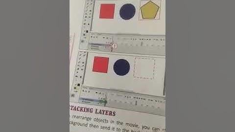 Class 7th Computer, Chapter 3, Animate -Layers Animation