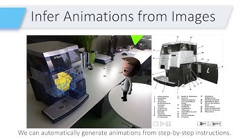 „Retargeting Technical Documentation to Augmented Reality“