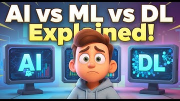 AI, Machine Learning, Deep Learning: zijn ze hetzelfde of totaal verschillend?