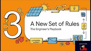 What’s Next for Solar Circuit 360 | Scaling Solar Systems Safely (Engineering the Future)