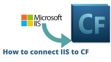 How to configure IIS in ColdFusion 11