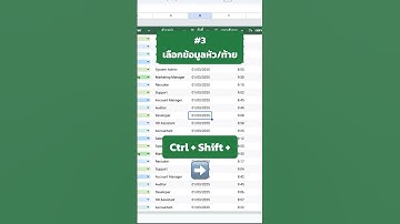 3 คีย์ลัดที่จะช่วยให้คุณไม่หลงบรรทัด  #inabyte #googlesheets #excel