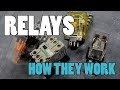Episode 31 - Control Relays - HOW THEY WORK & WHAT THEY'RE FOR