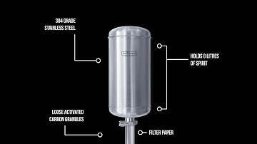 NEW: Introducing the Still Spirits 8 L Filter Pro!