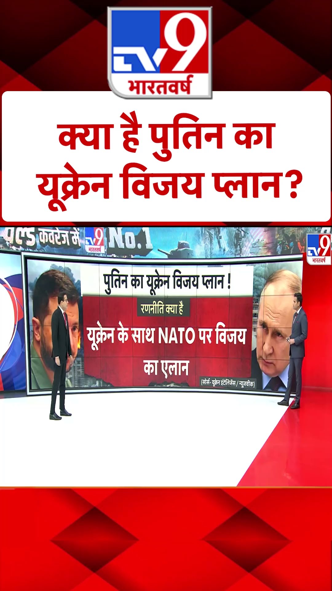 क्या है पुतिन का यूक्रेन विजय प्लान? |#shorts