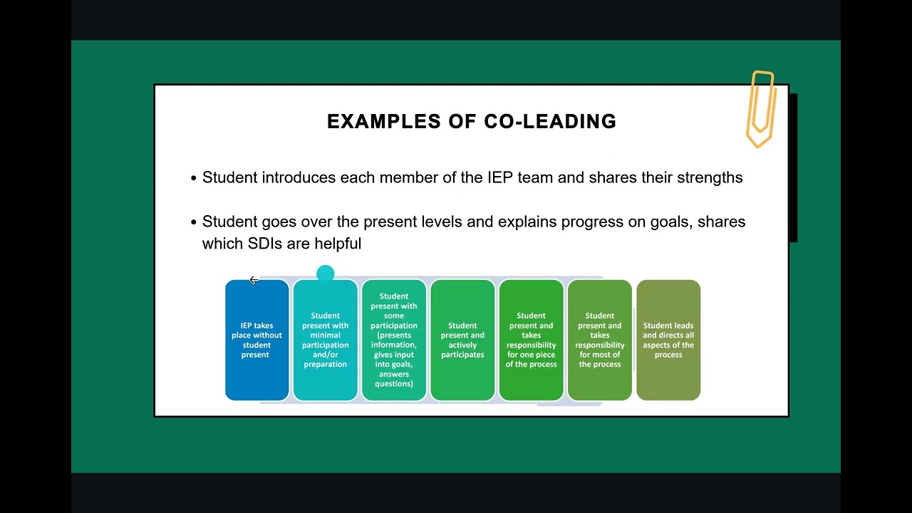Video 4 leading or co leading an IEP Meeting