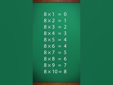 Как выучить таблицу умножения на 8? ️8️⃣ #таблицаумножения # ...