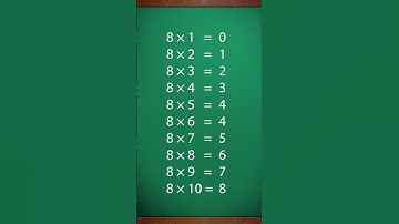 Как выучить таблицу умножения на 8? ✖️8️⃣ #таблицаумножения #начальнаяшкола