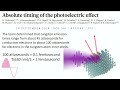 Quantum-Enhanced Clock Synchronization: It’s About Time