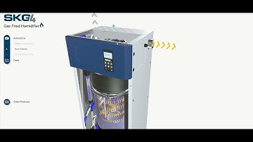 Neptronic SKG4 Gas Fired Humidifier - How It Works