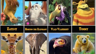 Characters From Horton in Real Life