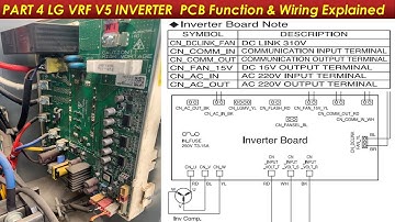 LG VRF Series 5 Training Course | Part 4 | Inverter PCB Function and wiring Explained |