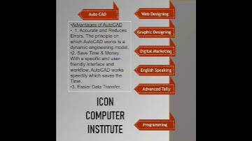 Icon Computer Institute in bhiwandi